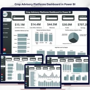 Crop Advisory Platforms Dashboard in Power BI