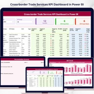 Cross-border Trade Services KPI Dashboard in Power BI