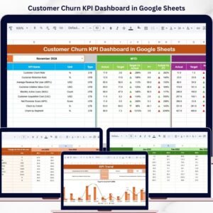Customer Churn KPI Dashboard in Google Sheets