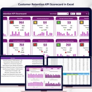 Customer Retention KPI Scorecard in Excel