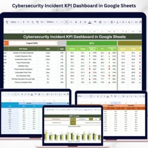 Cybersecurity Incident KPI Dashboard in Google Sheets