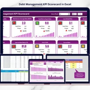 Debt Management KPI Scorecard in Excel