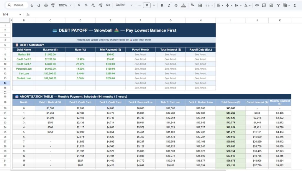 Debt Payoff Calculator Template in Google Sheets - Next Gen Templates