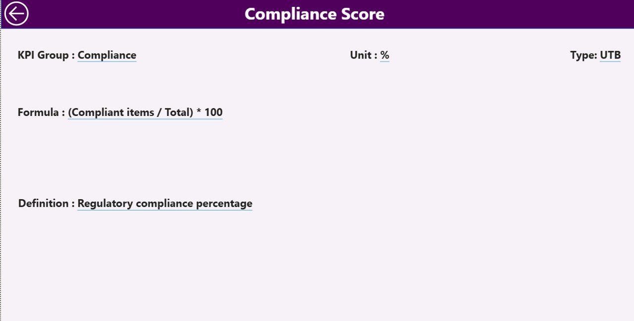 Dialysis Centers KPI Dashboard in Power BI - Image 4