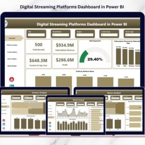 Digital Streaming Platforms Dashboard in Power BI
