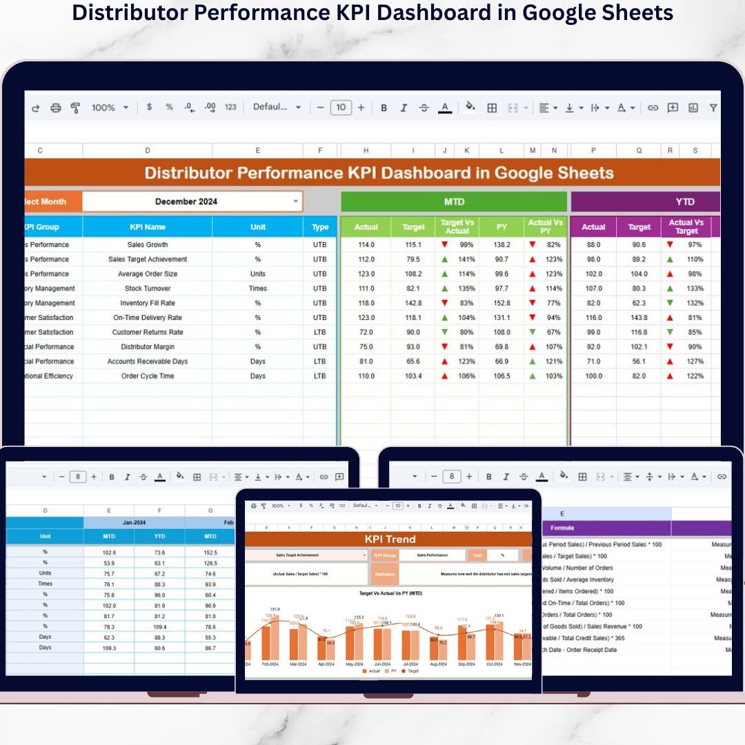 Distributor Performance KPI Dashboard in Google Sheets