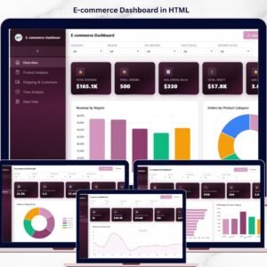 E-commerce Dashboard in HTML