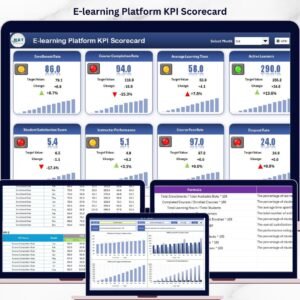 E-learning Platform KPI Scorecard