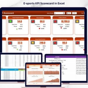 E-sports KPI Scorecard in Excel