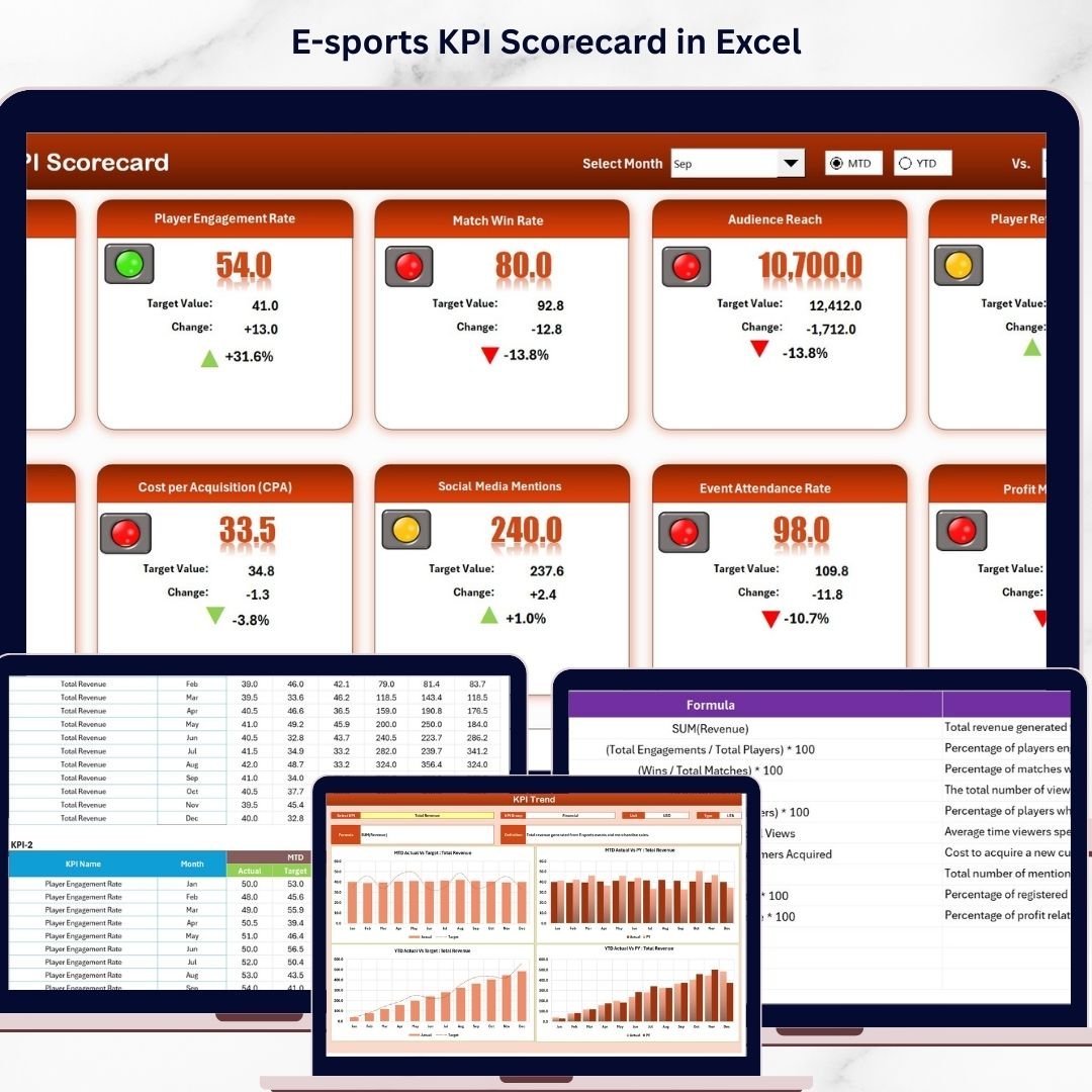 E-sports KPI Scorecard in Excel