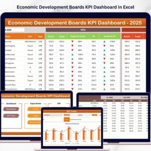 Economic Development Boards KPI Dashboard in Excel