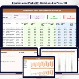 Edutainment Parks KPI Dashboard in Power BI