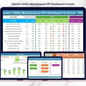 Electric Utility Maintenance KPI Dashboard in Excel