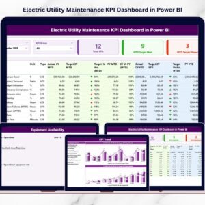 Electric Utility Maintenance KPI Dashboard in Power BI