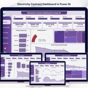 Electricity Contract Dashboard in Power BI