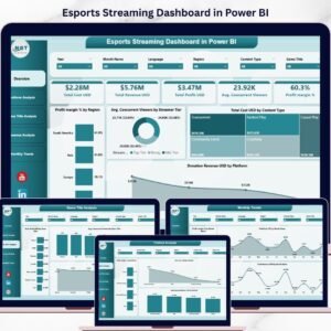 Esports Streaming Dashboard in Power BI