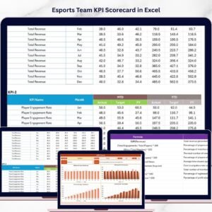 Esports Team KPI Scorecard in Excel