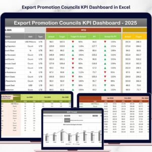 Export Promotion Councils KPI Dashboard in Excel