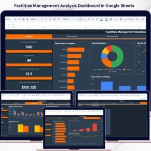 Facilities Management Analysis Dashboard in Google Sheets
