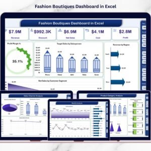 Fashion Boutiques Dashboard in Excel