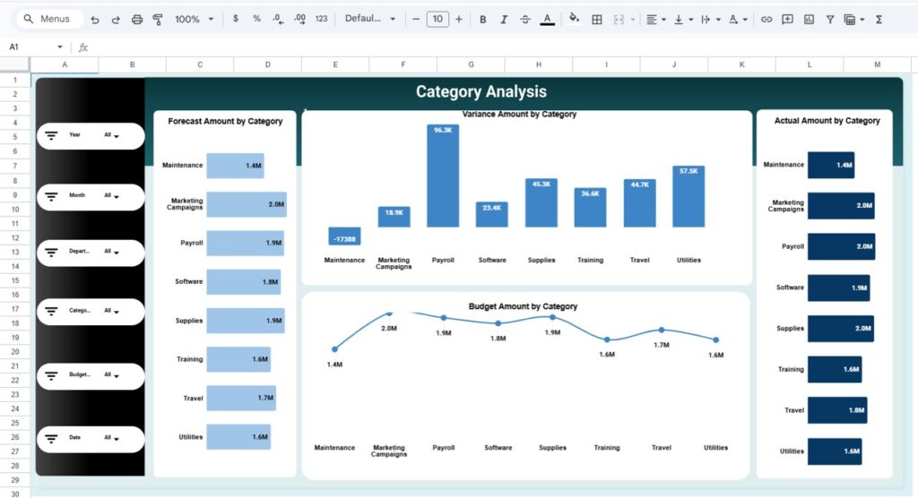 Finance and Accounting Dashboard in Google Sheets - Next Gen Templates