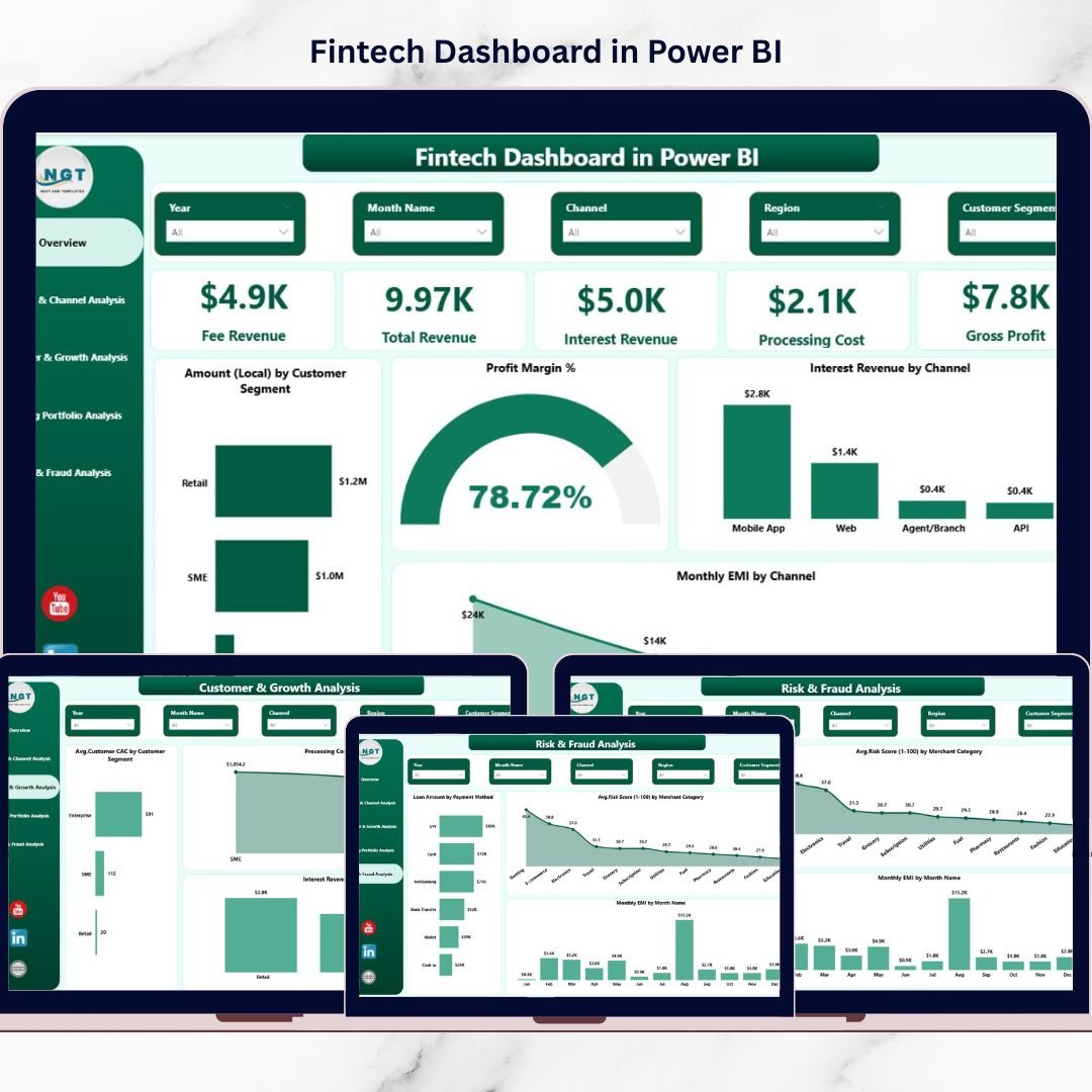 Fintech Dashboard in Power BI