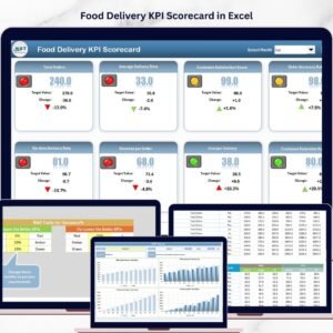 Food Delivery KPI Scorecard in Excel