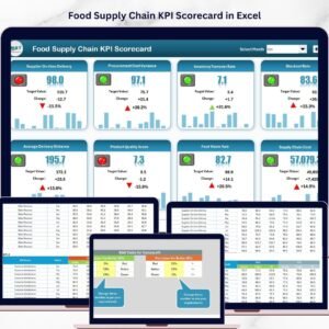 Food Supply Chain KPI Scorecard in Excel