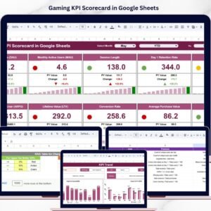 Gaming KPI Scorecard in Google Sheets