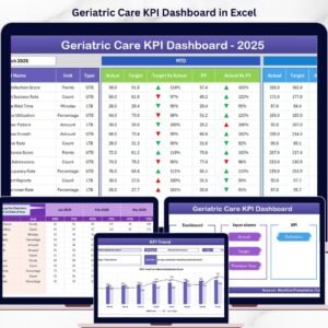 Geriatric Care KPI Dashboard in Excel