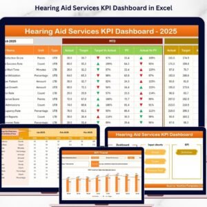 Hearing Aid Services KPI Dashboard in Excel