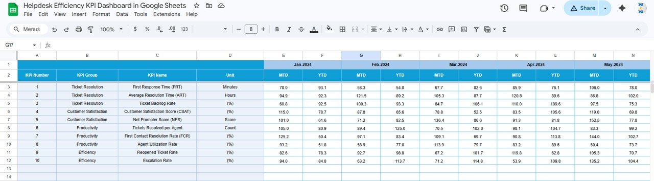 Target Number Input Sheet