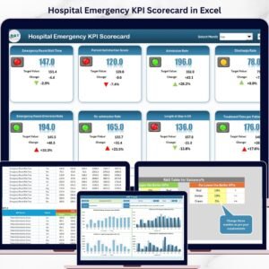 Hospital Emergency KPI Scorecard in Excel