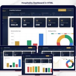 Hospitality Dashboard in HTML