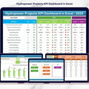 Hydropower Projects KPI Dashboard in Excel