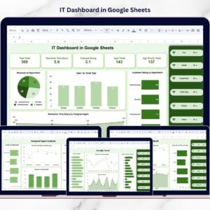 IT Dashboard in Google Sheets