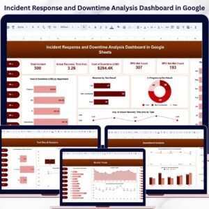 Incident Response and Downtime Analysis Dashboard in Google Sheets
