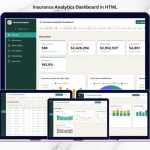 Insurance Analytics Dashboard in HTML