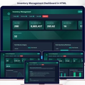 Inventory Management Dashboard in HTML
