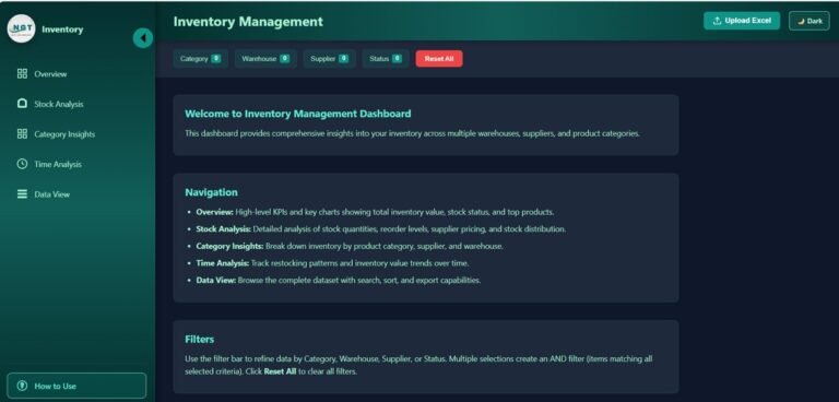 Inventory Management Dashboard in HTML - Next Gen Templates