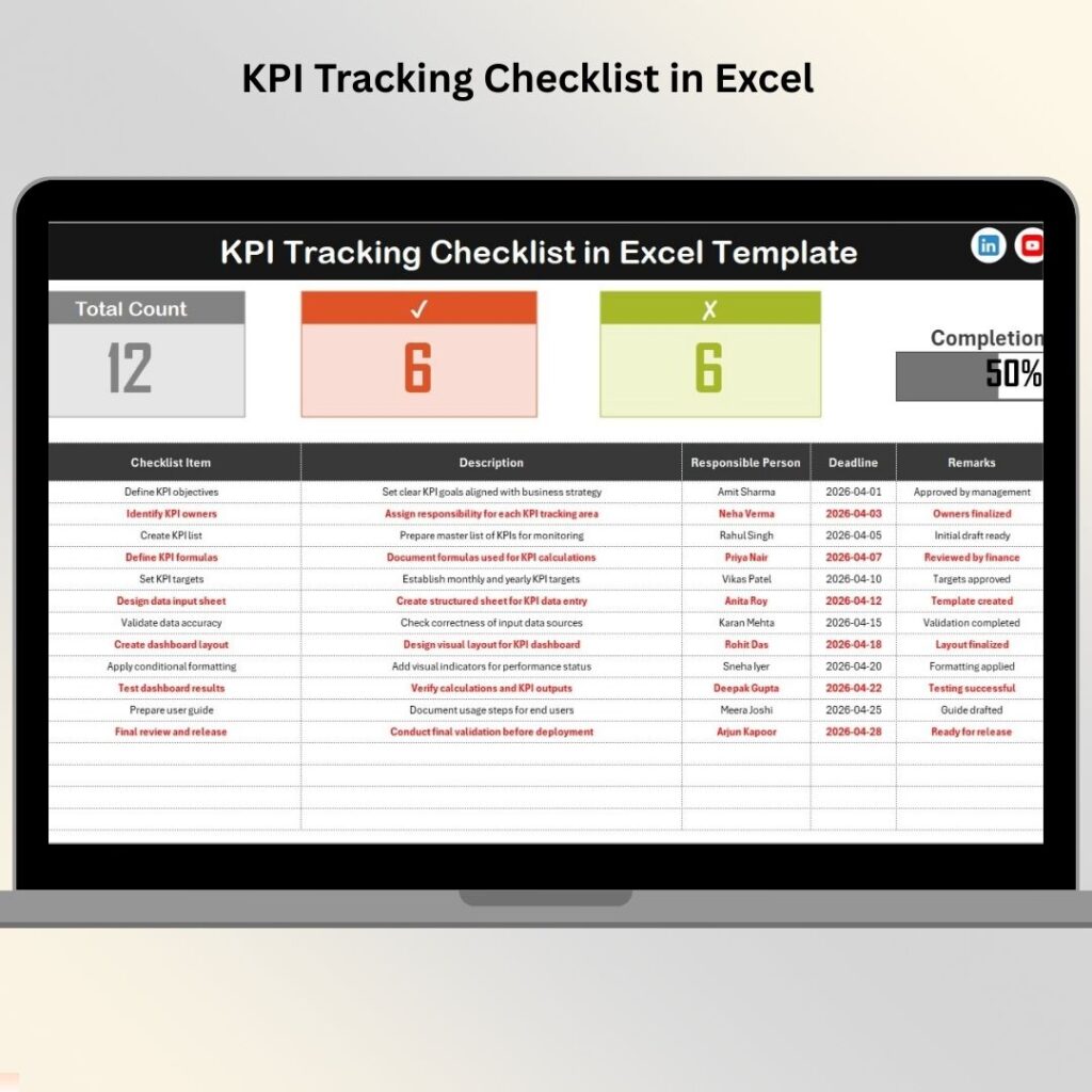KPI Tracking Planner Checklist in Excel - Next Gen Templates