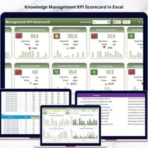 Knowledge Management KPI Scorecard in Excel