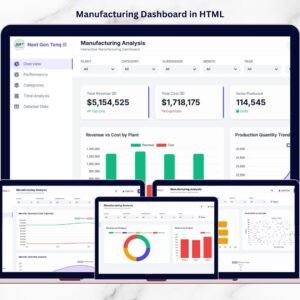 Manufacturing Dashboard in HTML