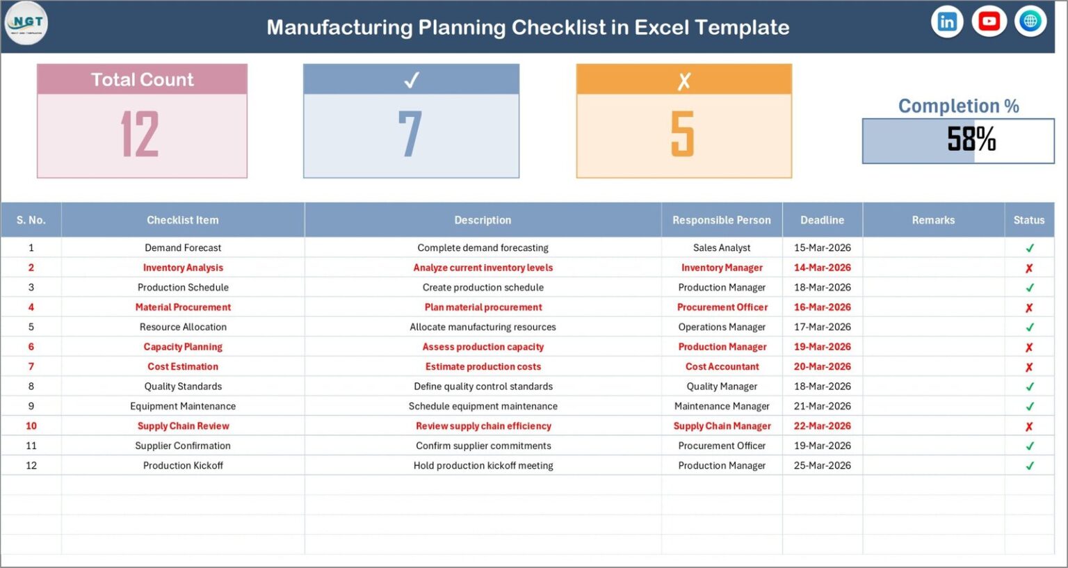 Simple Manufacturing Checklist Manufacturing Planning Checklist in Excel - Next Gen Templates