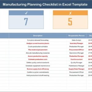 Manufacturing Planning Checklist in Excel