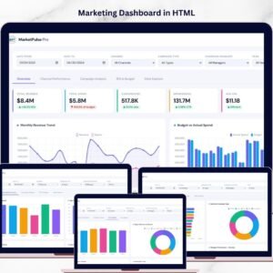 Marketing Dashboard in HTML