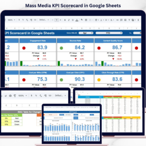 Mass Media KPI Scorecard in Google Sheets