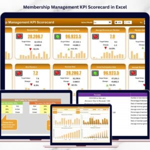 Membership Management KPI Scorecard in Excel