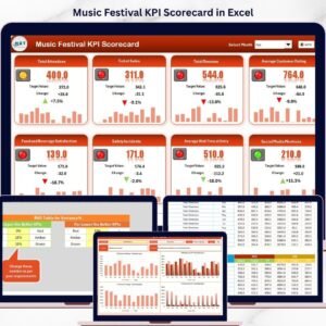 Music Festival KPI Scorecard in Excel