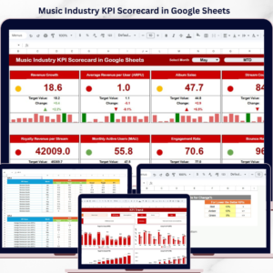 Music Industry KPI Scorecard in Google Sheets